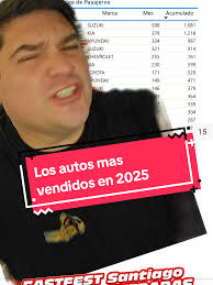 A Beneficio De Quién Era La Caravana De Camiones Kia Por El Tío Tito