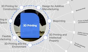 One Quarter Of Dubais Buildings Will Be 3d Printed By 2025