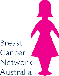 The diagram below shows that of 1000 australian women, about 12 (1.2%) will develop ovarian cancer some time in their life. Breast Cancer Network Australia Wikipedia