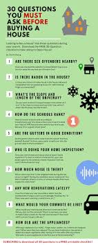 30 Questions You Must Ask Before Buying A Home Buying First Home Home Buying Home Buying Process