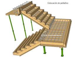 Escribo Esta Vez Para Pedir Consejo De Como Plantear Dos Tramos De 8 Peldanos Para Hacer Una Construccion De Escaleras Escaleras Exteriores Diseno De Escalera