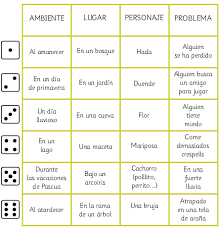 Instrucciones para la elaboración del artículo. 12 Juegos Educativos Con Dados