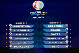 Fixture para ver en vivo y en directo todos los partidos. Socceroos Australia Copa America 2020 Ultimate Guide Group Draw Fixtures Matches When Where Times Opponents Venues How To Watch Stream How Does It Work