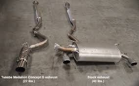 New Concept G Exhaust For Fr S Brz More Japan Blog
