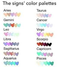 What is your favorite color? Pin By ââââá¨âáâ áâ±á¨ â On Zodiac Memes Zodiac Signs Colors Zodiac Star Signs Zodiac Signs Cancer