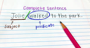 It should be noted that in real life, many writers will try to sidestep issues like this and write a scene in a different way to avoid having to deal with the complex workings of interrupted dialog. How To Get Your Students To Write In Complete Sentences Upper Elementary Snapshots