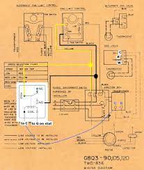 Wiring diagram for carrier furnace  4 answers . Does This Thermostat Furnace Wiring Make Sense