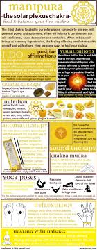 10 Ways To Heal And Balance Your Solar Plexus Chakra Manipura Chakra Meditation Chakra Chakra Healing