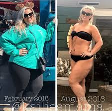 Pin On Keto
