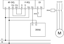 Remove all power to the wires. Https Support Industry Siemens Com Cs Attachments 60127182 Faq 60127182 3ra6 An Simatic S7 F Do En V2 0 Pdf