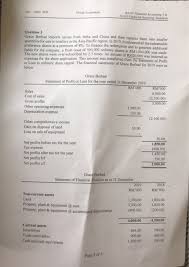 A meeting of the general body. Jan April 2020 Groups Ba107 Financial Accountin Chegg Com