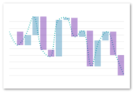 React Native Svg Charts Npm