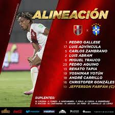 El duelo se jugará el domingo a las 3 de la tarde (hora peruana) en el estadio maracaná de río de janeiro. Seleccion Peruana On Twitter Equipo Confirmado Asi Formara Nuestra Seleccionperu En Su Duelo Ante Cbf Futebol Por La Fecha 02 De Las Clasificatorias Al Mundial Qatar 2022 Estamos Con