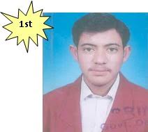 Position Holders Swat Board Inter, FA/FSc, HSSC Result 2012