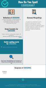 See full list on en.wiktionary.org Correct Spelling For Louisiana Infographic Spellchecker Net