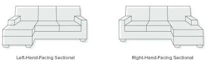 Selecting the best sectional sofa is not an easy task, especially with the multiple options available. Left Hand Facing Vs Right Hand Facing Payless Furniture