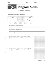 Back and forth or up and vectors are represented by symbols u book uses boldface type to indicate vectors u scalars u use are designated with italics arrows to draw vectors. Chapter Test A