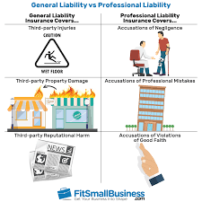 Private practice/independent contractor rates start at $176 per year. General Liability Vs Professional Liability Insurance Which Is Right For You