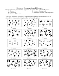 Betterlesson Elements Compounds And Mixtures Compounds And Mixtures Atoms Elements Compounds