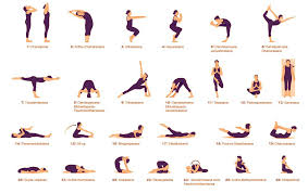 learn about bikram yoga poses asanas sequences bikram