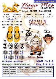 Code Syair Syair Keluarga Nagamas Sidney Hongkong Facebook