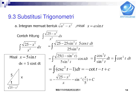 Pada integral tertentu yang memiliki nilai pada interval tertentu, maka interval tersebut harus disubstitusi ke dalam interval baru untuk variabel u. 9 Teknik Pengintegralan Ppt Download