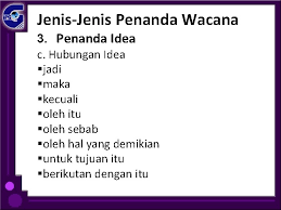 2.2 bekalan makanan yang mencukupi revolusi perindustrian turut menyediakan bahan makanan untuk menampung permintaan dan keperluan para pekerja kilang yang semakin meningkat. Gwp 1092 Wacana Penulisan Topik 3 Penanda Wacana