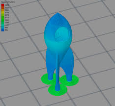 Rafts Skirts And Brims Simplify3d Brim Rafting Prints