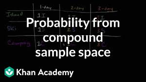 10th grade worksheet on probability |probability questions and answers. Probability Of A Compound Event Video Khan Academy