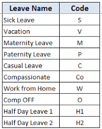 Annual leave is calculated in addition to sick leave, maternity leave, paternity leave, national holidays, and casual leave. Free Excel Leave Tracker Template Updated For 2021