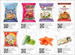 Thousands of companies like you use panjiva to research suppliers and competitors. Shopping Jocom