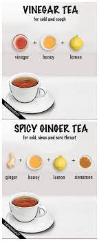 Pin On Food