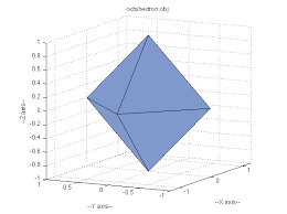 A triangle is a polygon that has three vertices. Obj Files A 3d Object Format
