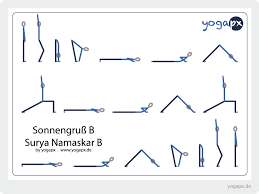 Yogapx Yoga Poster Ashtanga Yoga Sonnengruss B Surya Namaskar B Sun Salutation B Surya Namaskar B Yoga Illustration By Y Surya Namaskar Yoga Poster Surya