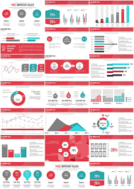 Graphs Of Economic Indicators Powerpoint Charts Powerpoint