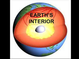 Earth S Interior Ppt Video Online Download