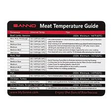 food temperature chart amazon com