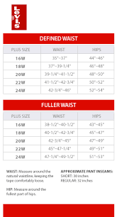 levis defined waist and fuller waist plus size charts via