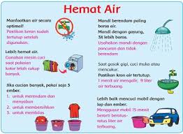Contoh poster tentang pentingnya air bersih bagi kehidupan. Informasi Yang Kamu Dapatkan Dari Poster Hemat Air