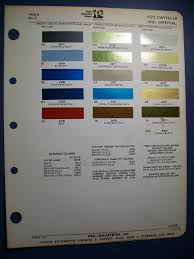 Image result for True Blue 1972 Imperial