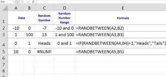 Learn To Generate Random Numbers With Excel S Rand Function Excel Generation Function