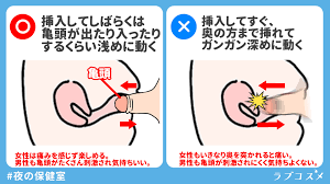 亀頭 気持ちいい