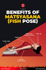 Pin On Learn Yoga Poses Step By Step Benefits