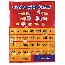 Learning Resources Word Families Rhyming Center Pocket Chart