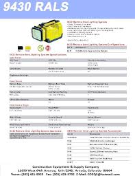 Pelican Model 9430 12v Rechargeable Remote Area Lighting System