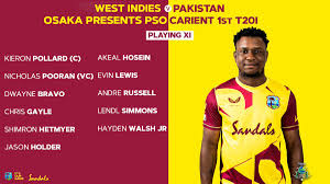 After the conclusion of south africa series, west indies are slated to host australia and pakistan. Bv Kgoxb Q2amm