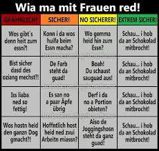 Ja Die Bayern Haben Eine Liebenswurdige Sprache Bayrische Spruche Lustige Spruche Bayerische Spruche