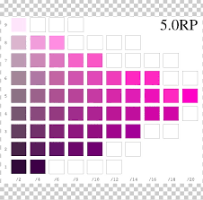 Color Chart Tints And Shades Green Light Png Clipart Angle