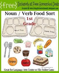 See more ideas about nouns and verbs, nouns, first grade reading. Free Printable Noun Verb Food Sort Great For Language Arts Center Or File Folder Game