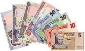 Image of what is money in economics